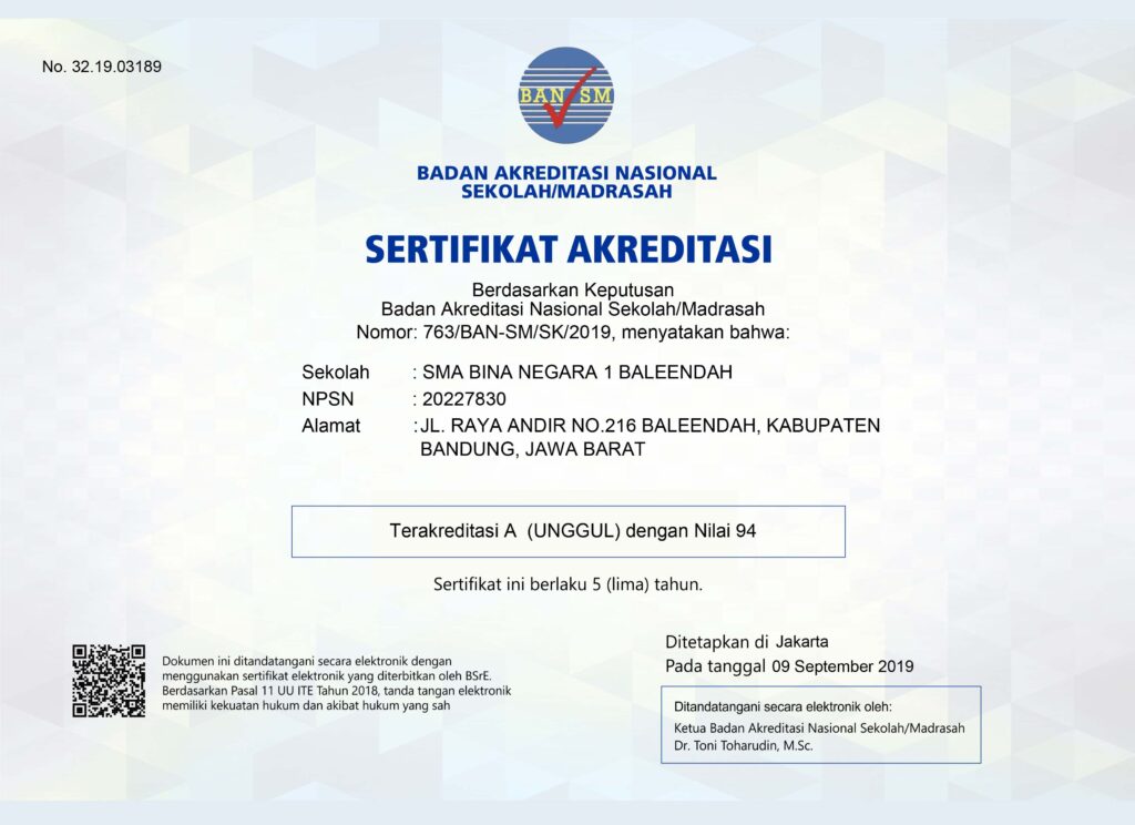 Sertifikat Akreditasi SMABN